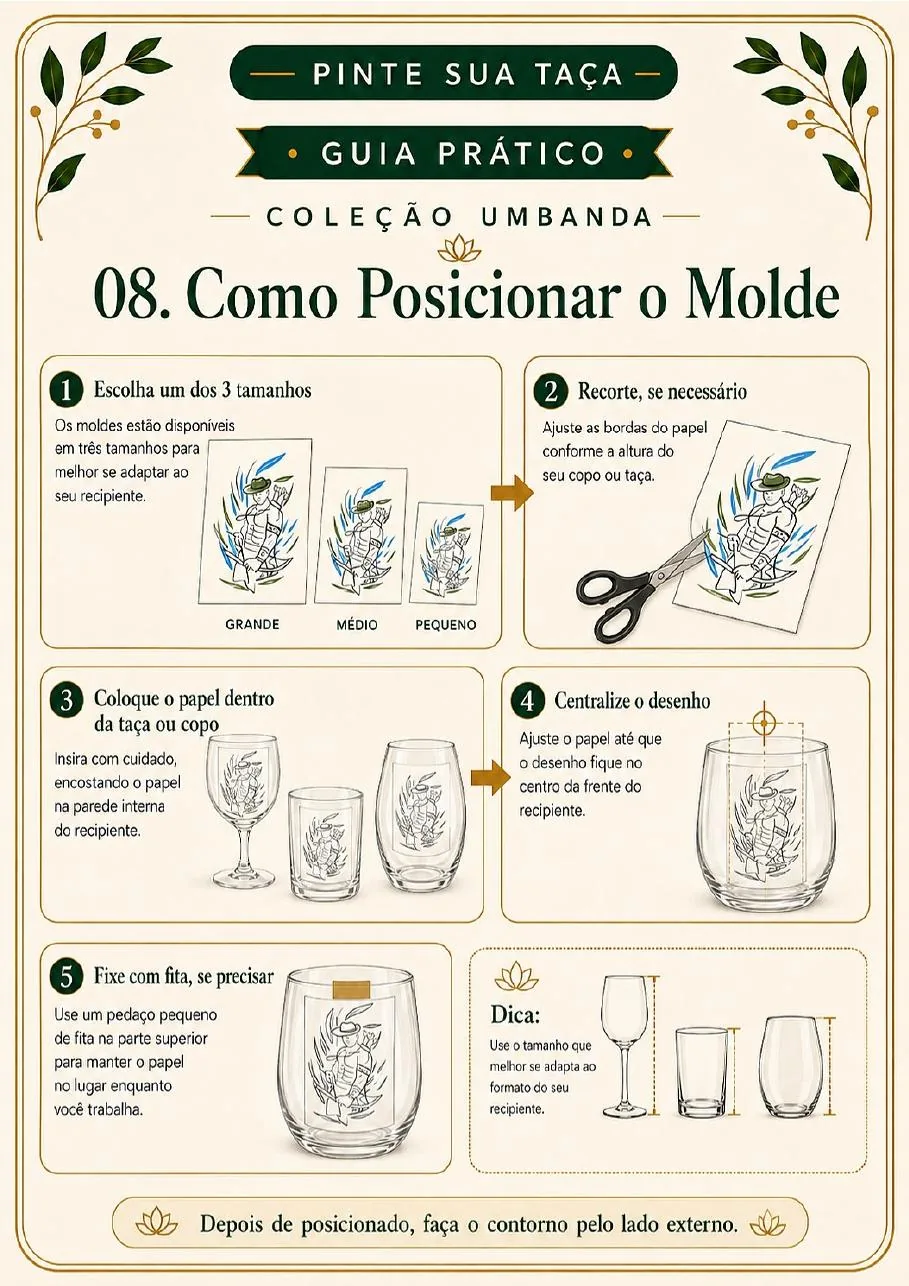 Página 3 do Guia Inicial da Coleção Umbanda