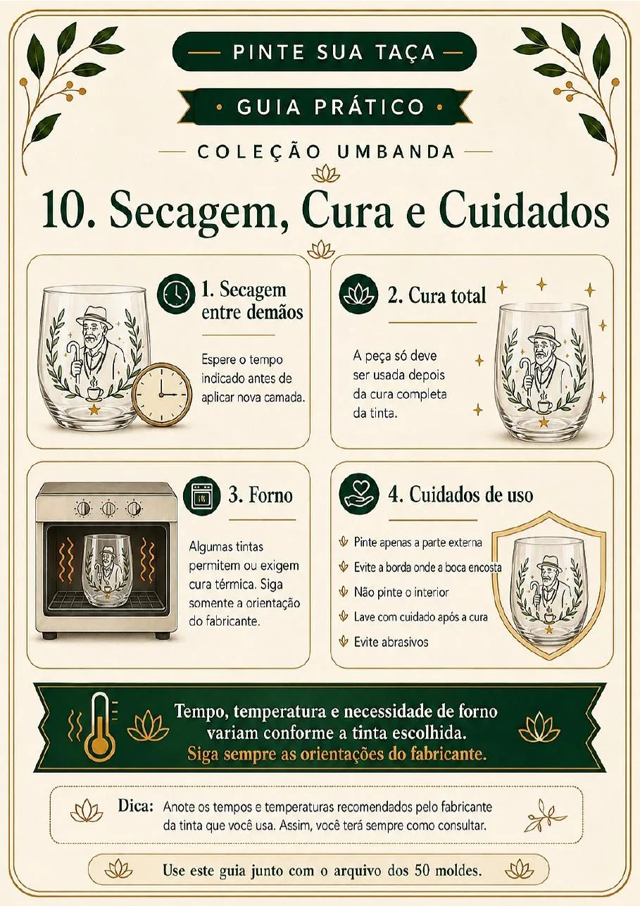 Página 4 do Guia Inicial da Coleção Umbanda