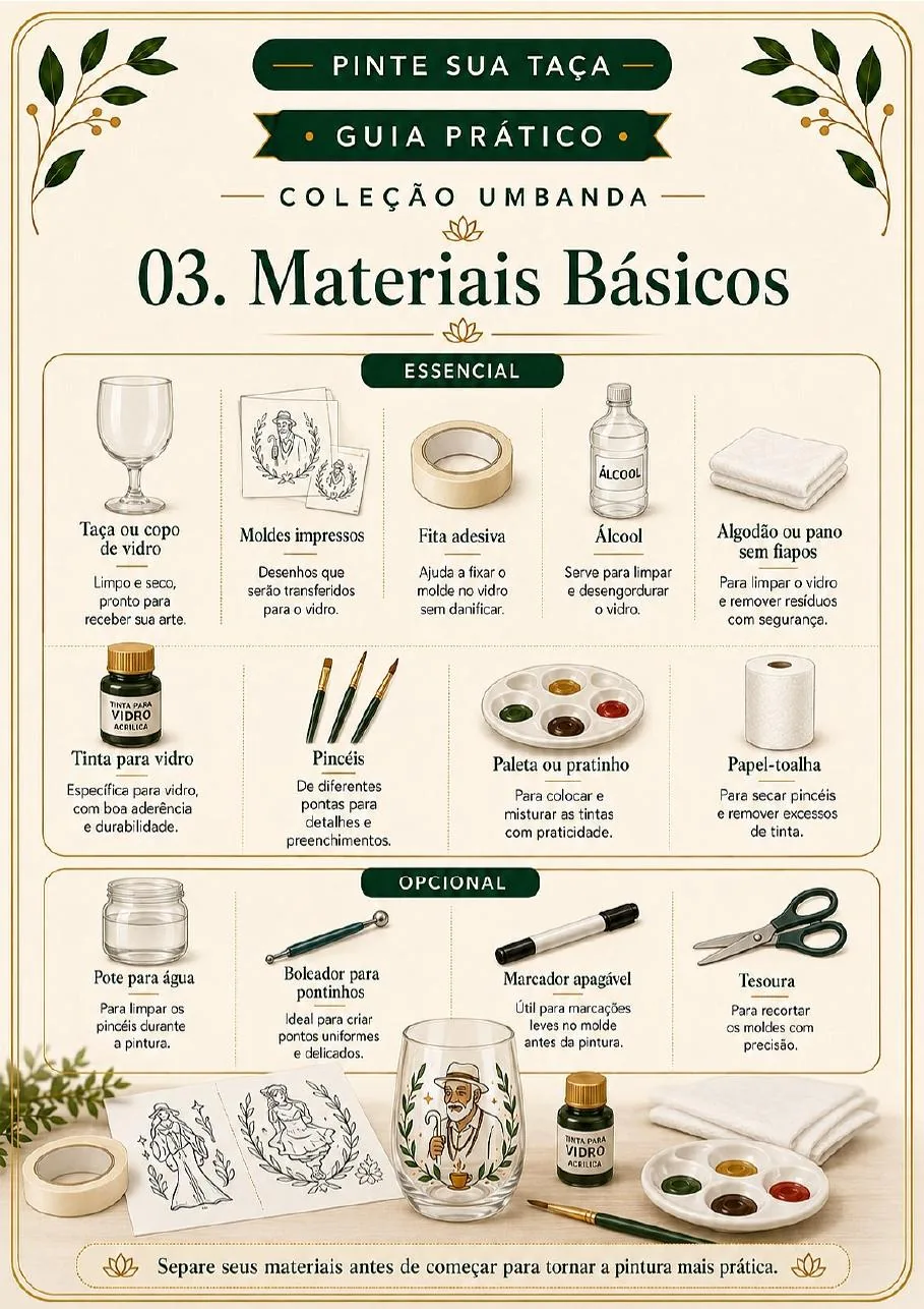 Página 10 do Guia Inicial da Coleção Umbanda