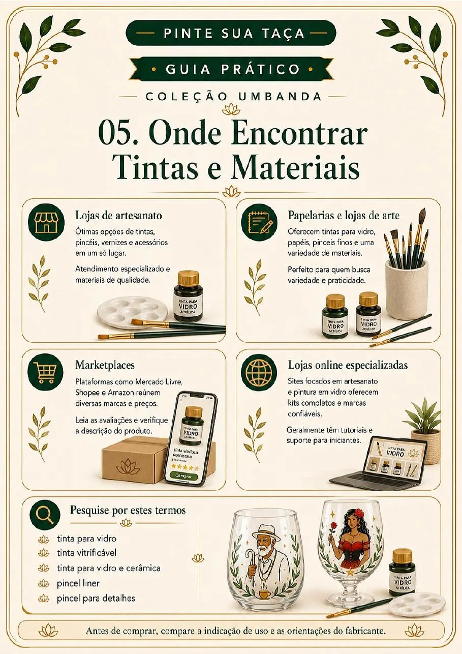 Página 5 do Guia Inicial da Coleção Umbanda