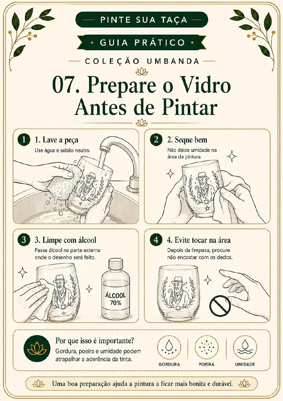 Página 7 do Guia Inicial da Coleção Umbanda