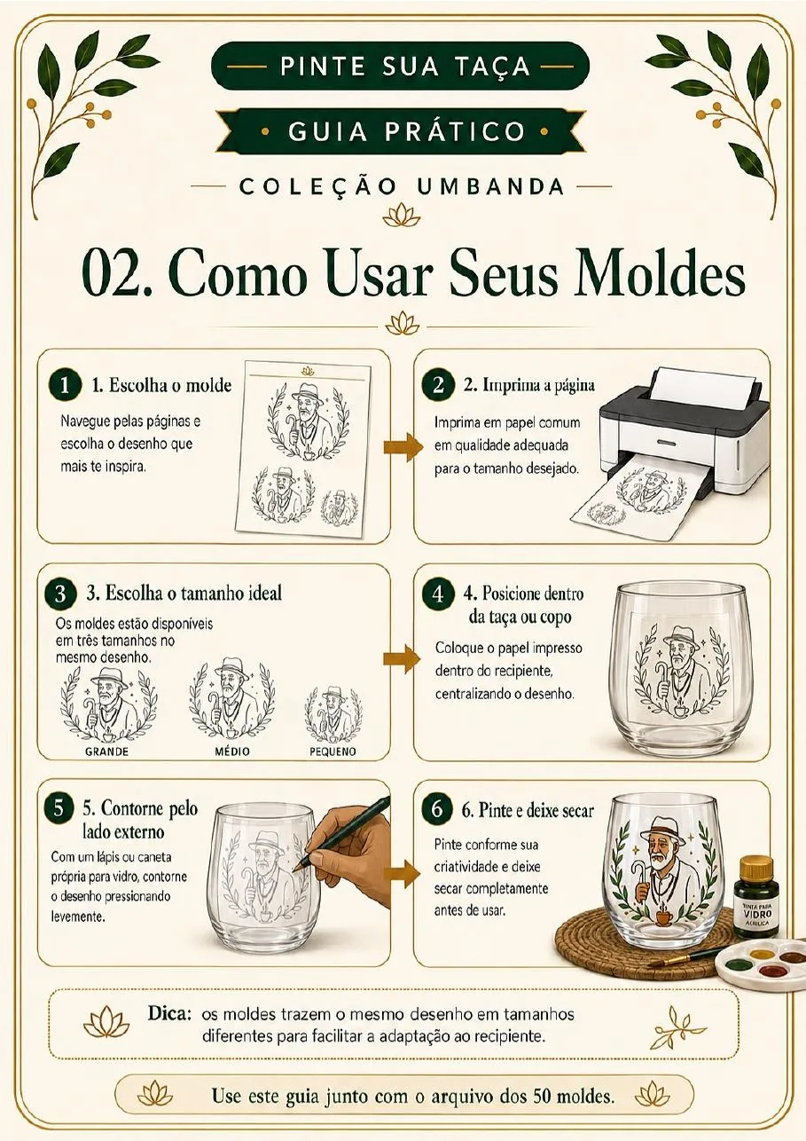Página 2 do Guia Inicial da Coleção Umbanda